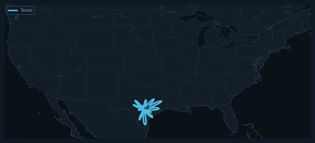 ADS-B polar range coverage map
